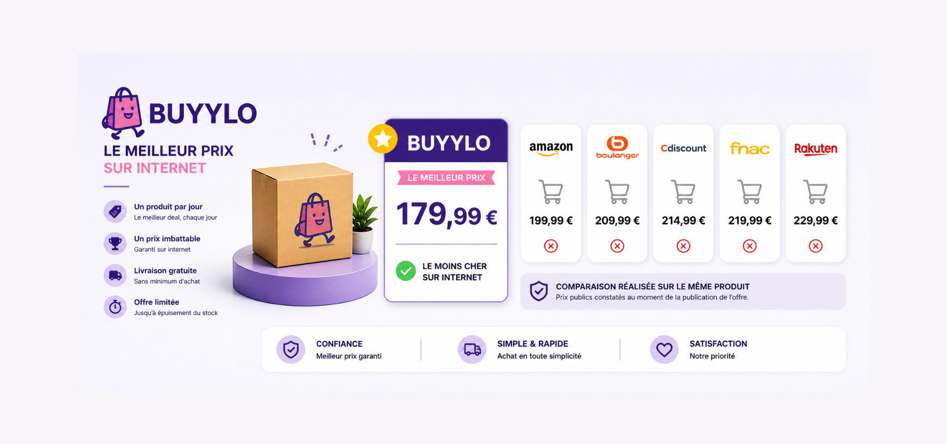 BUYYLO
