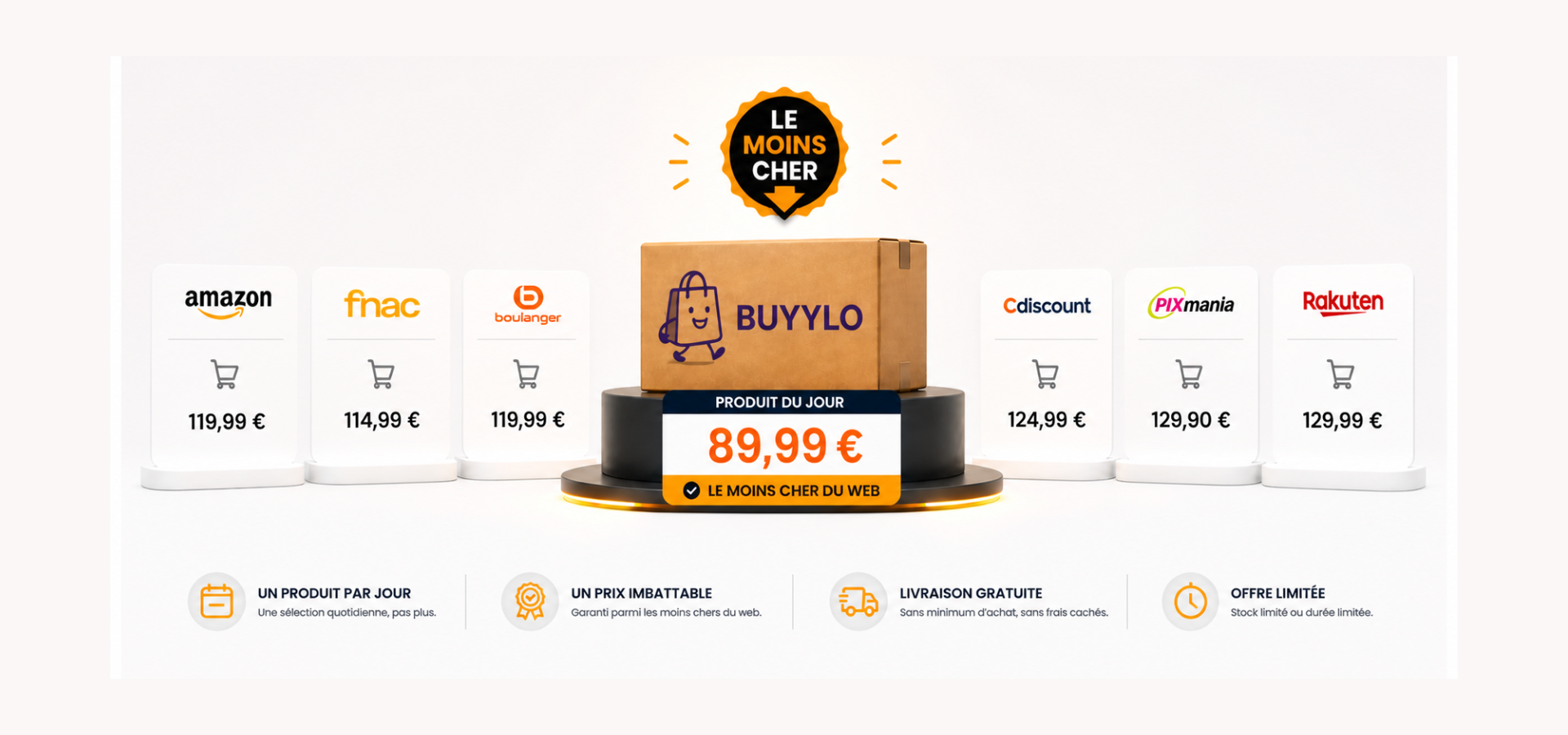 BUYYLO