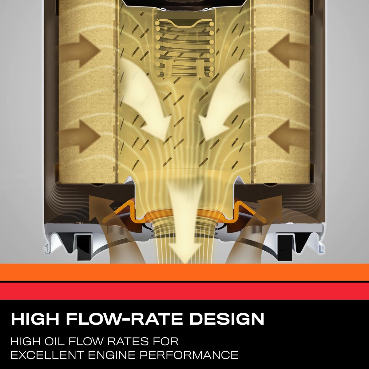 Filtre à Huile K&N KNSO-1008