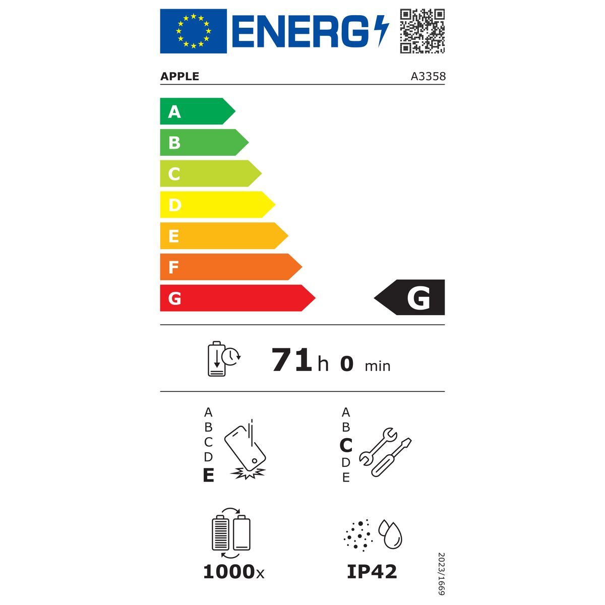 Tablette Apple ME2N4TY/A 256 GB Noir 11" 12 GB RAM
