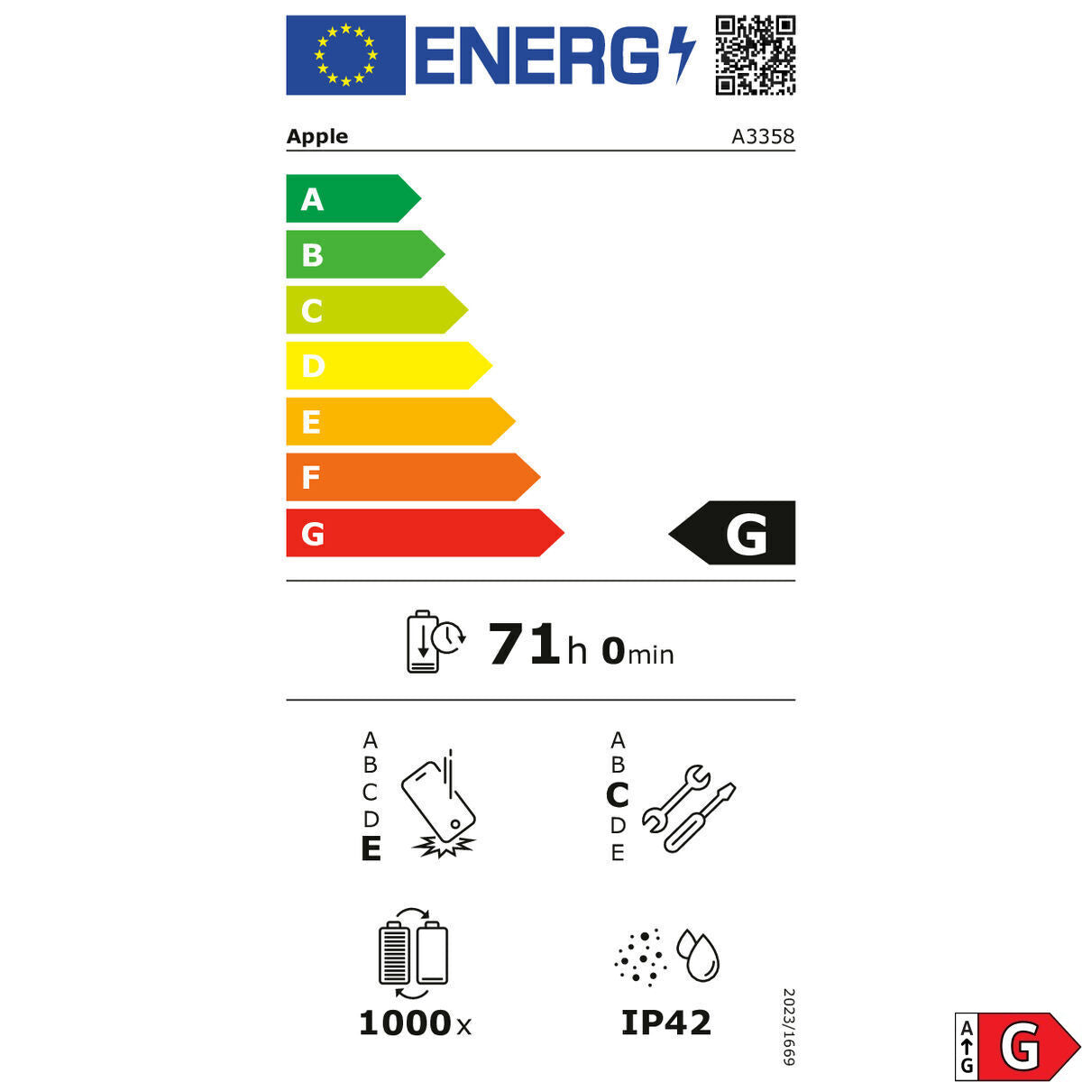 Tablette Apple ME2Q4TY/A 11" Octa Core 12 GB 512 GB Noir