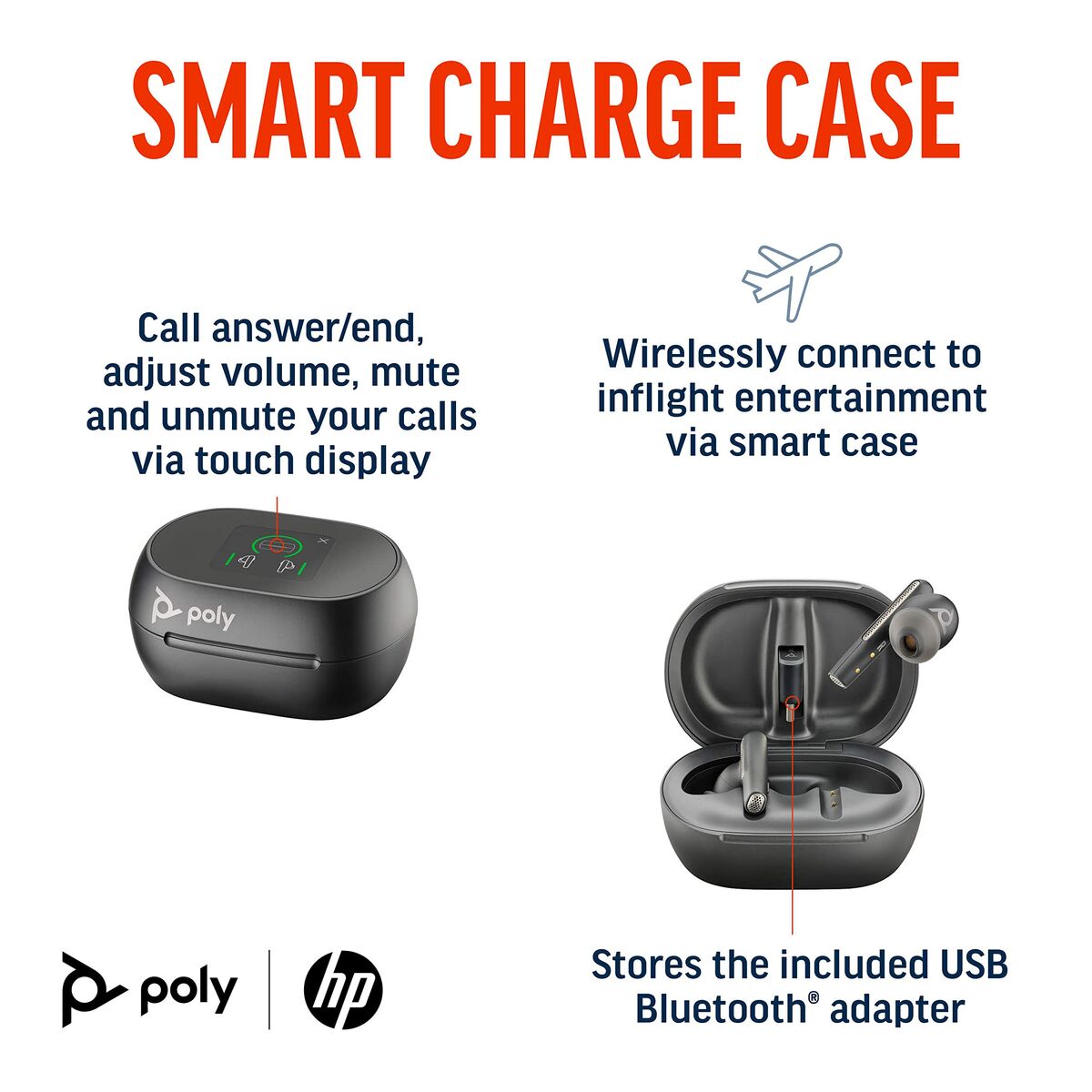 Écouteurs Sans Fil avec Étui de Charge HP 7Y8H0AA Noir