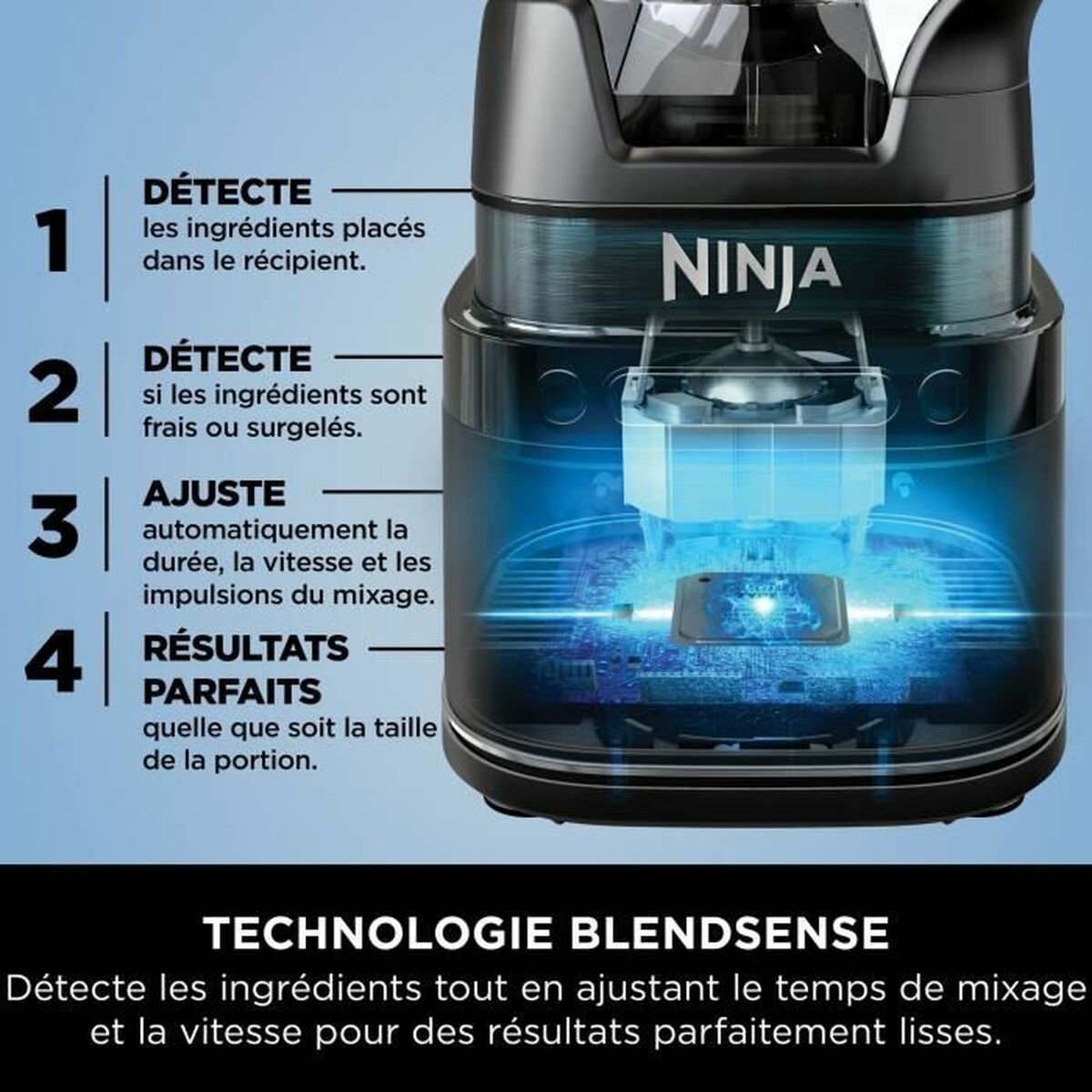 Bol mixeur NINJA Noir Acier 1200 W 2,1 L