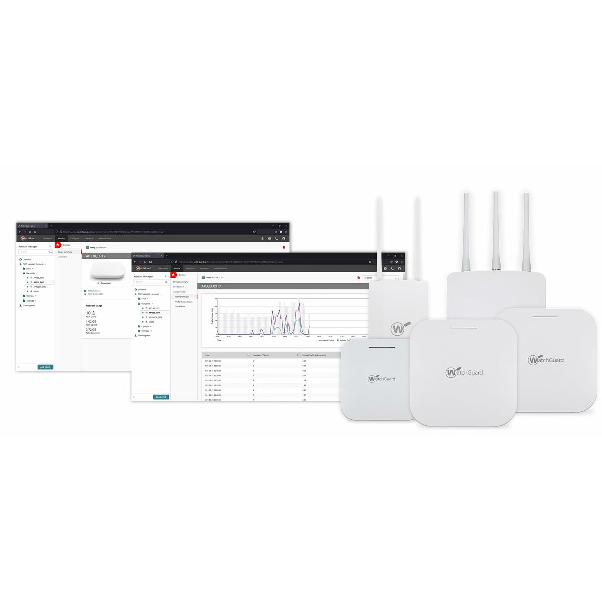 Firewall Watchguard AP332CR Blanc RJ45 PoE x 1 Wi-Fi