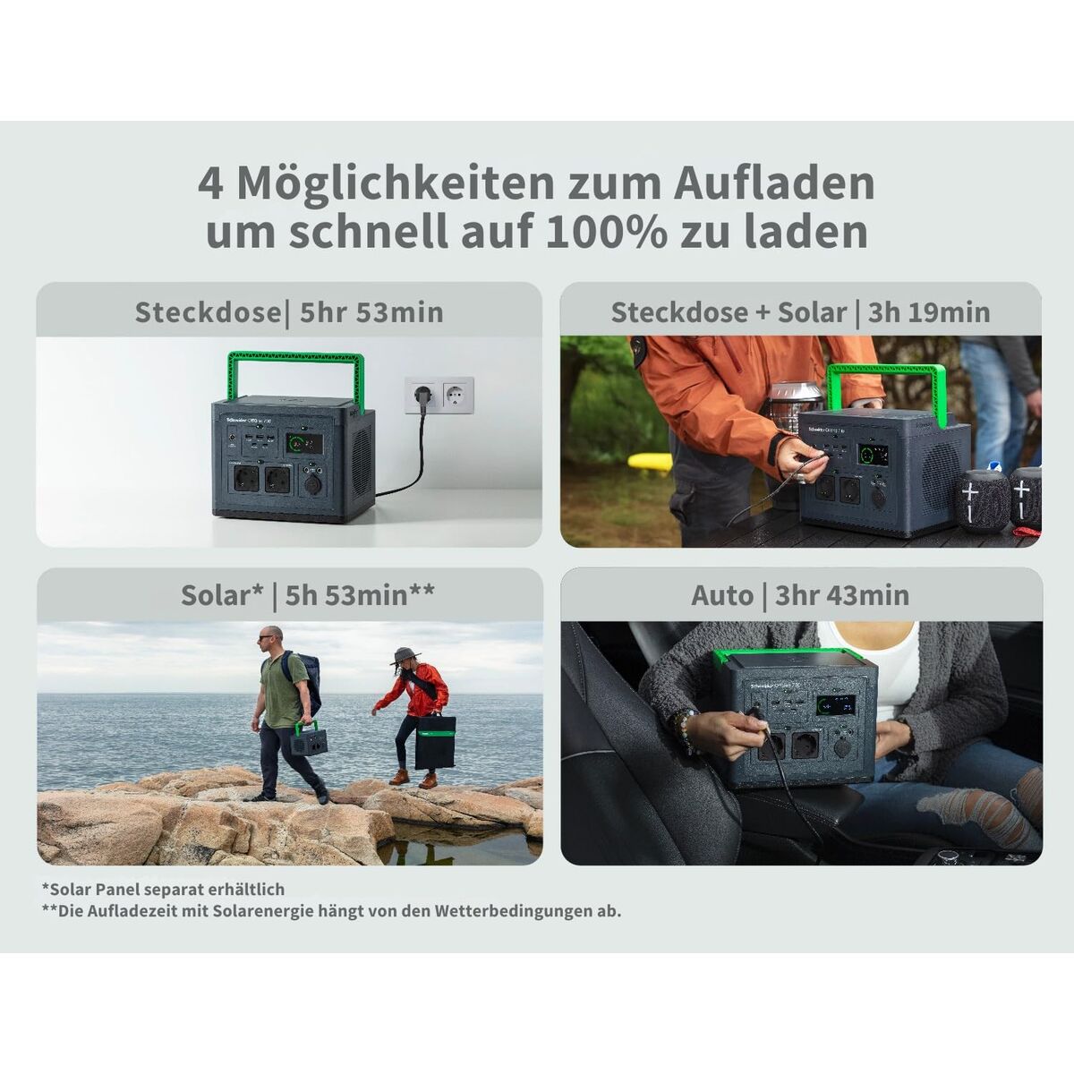 Système d'Alimentation Sans Interruption Interactif APC PPS330-GR Noir Vert 50 W