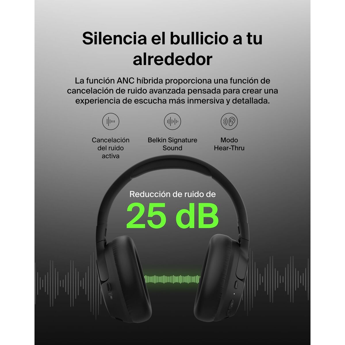 Casque Belkin AUD008HQBK