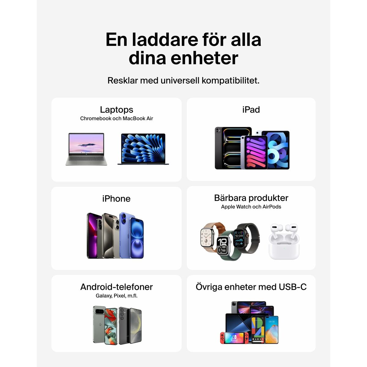 Chargeur mural Belkin WCA013KQ1MWH-B6 Blanc