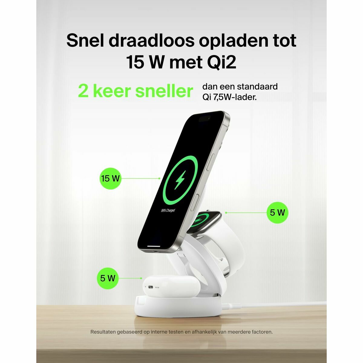 Chargeur sans fil Belkin WIZ034KQWH Blanc