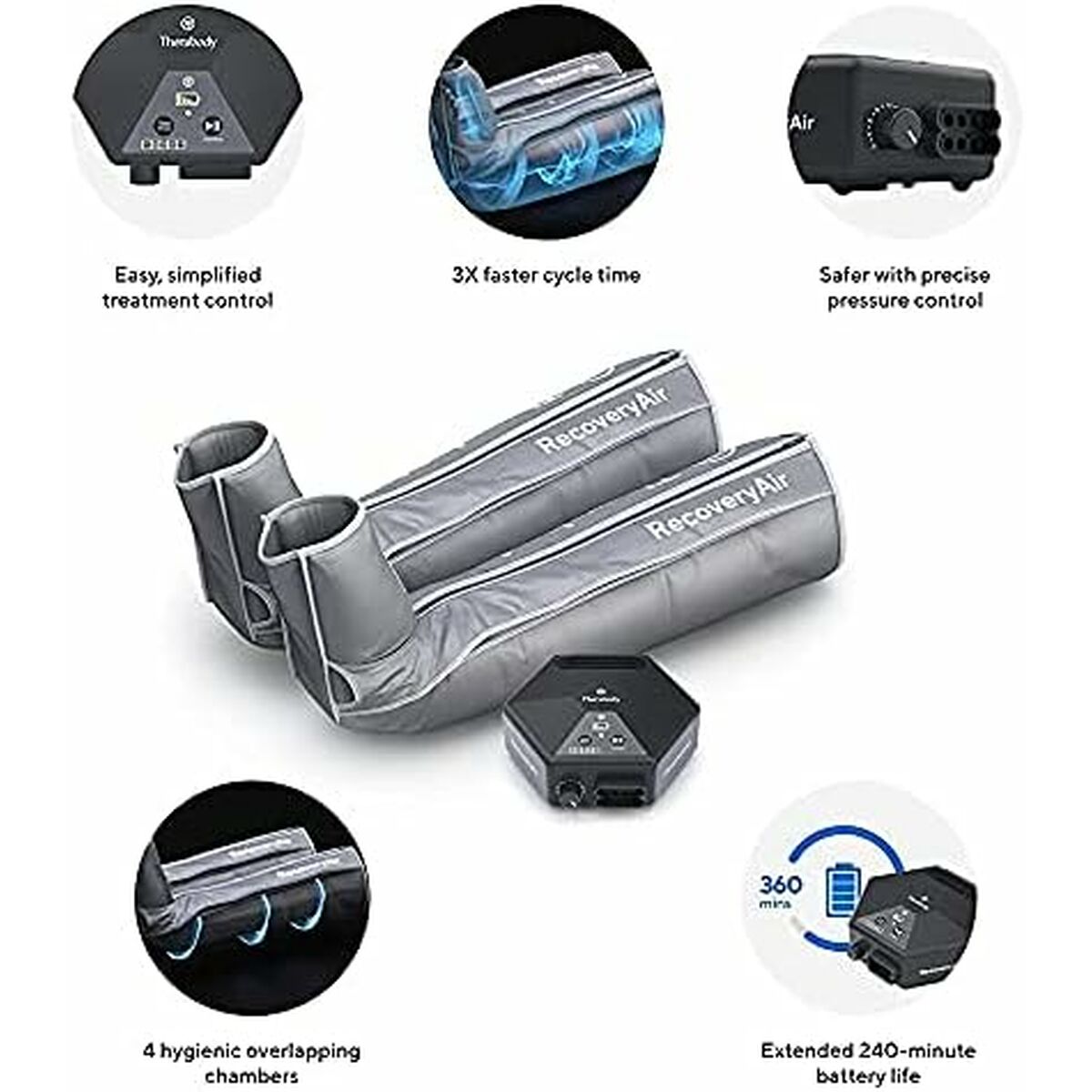 Piles Rechargeables Therabody AIRBD-SP2-PKG-EUUK