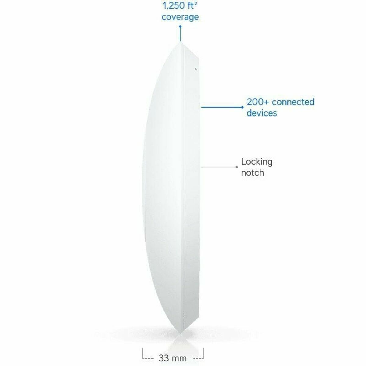 Camescope de surveillance UBIQUITI U7-LITE