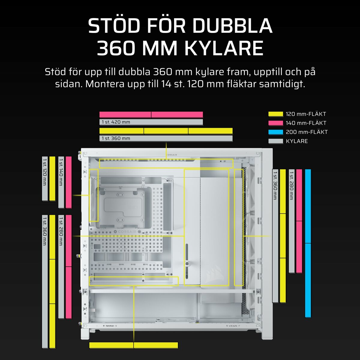 Boîtier ATX semi-tour Corsair CC-9011308-WW Blanc