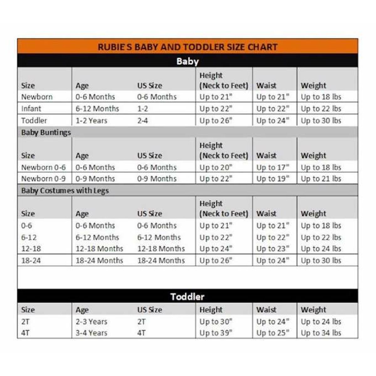 Déguisement pour Enfants Rubies Chaperon Rouge 1-2 ans