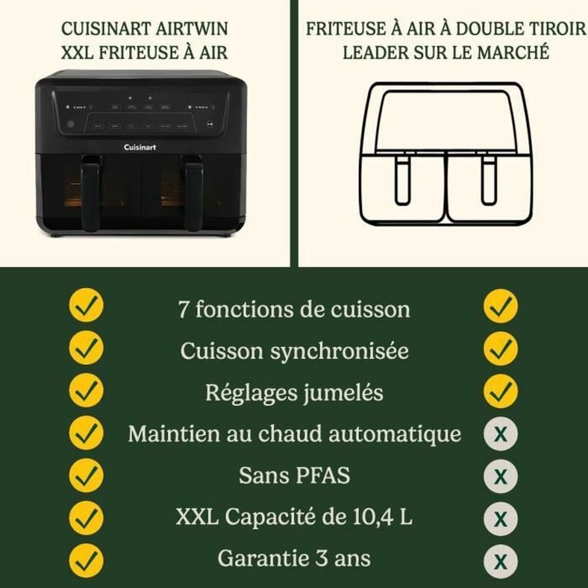 Friteuse à Air Cuisinart AFD10XBLE Noir 2400 W 10,4 L