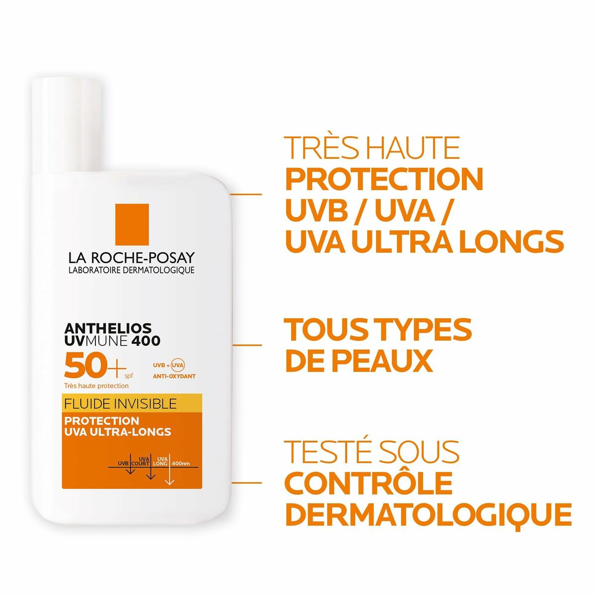Protecteur Solaire La Roche Posay 50 ml