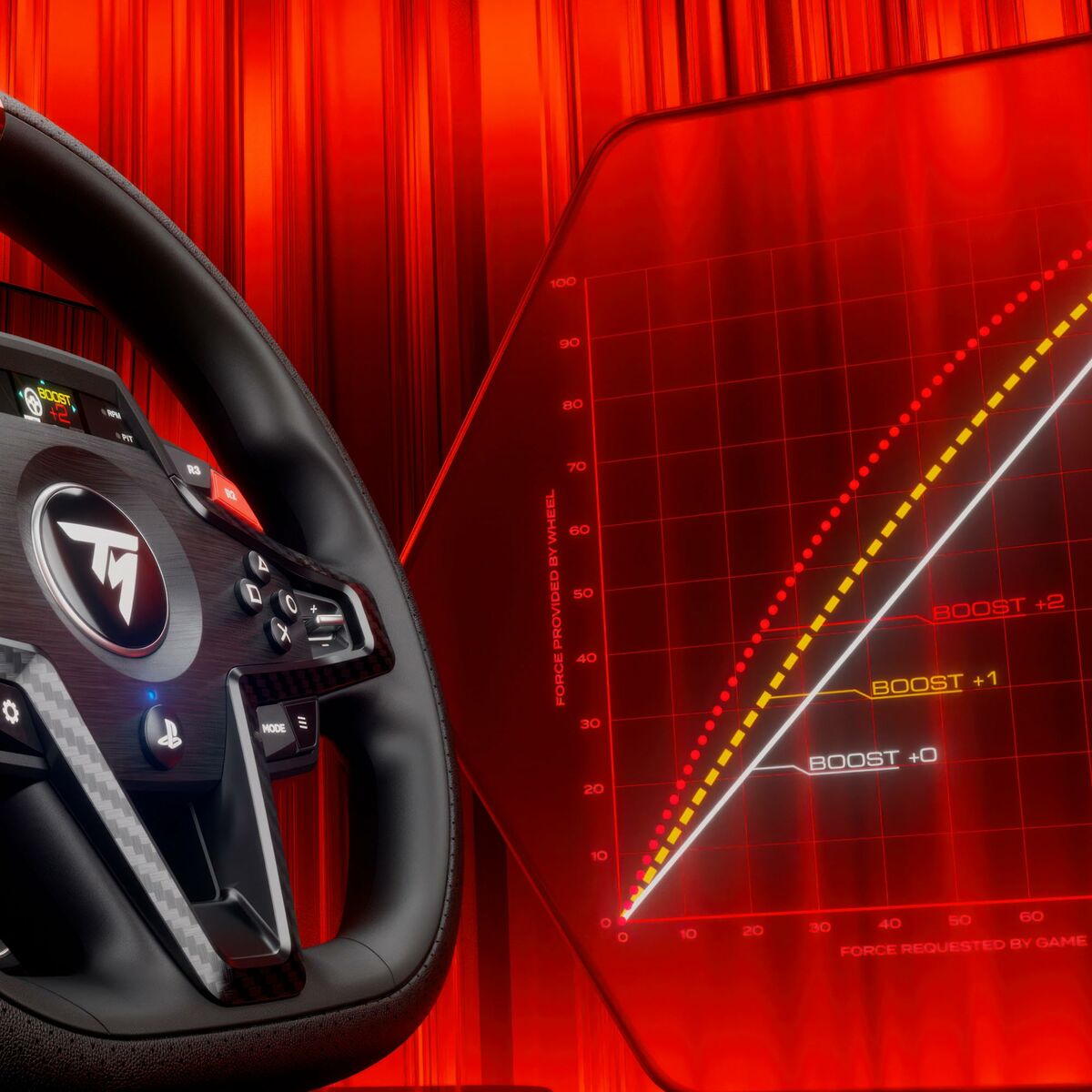 Câble USB Thrustmaster 4160869