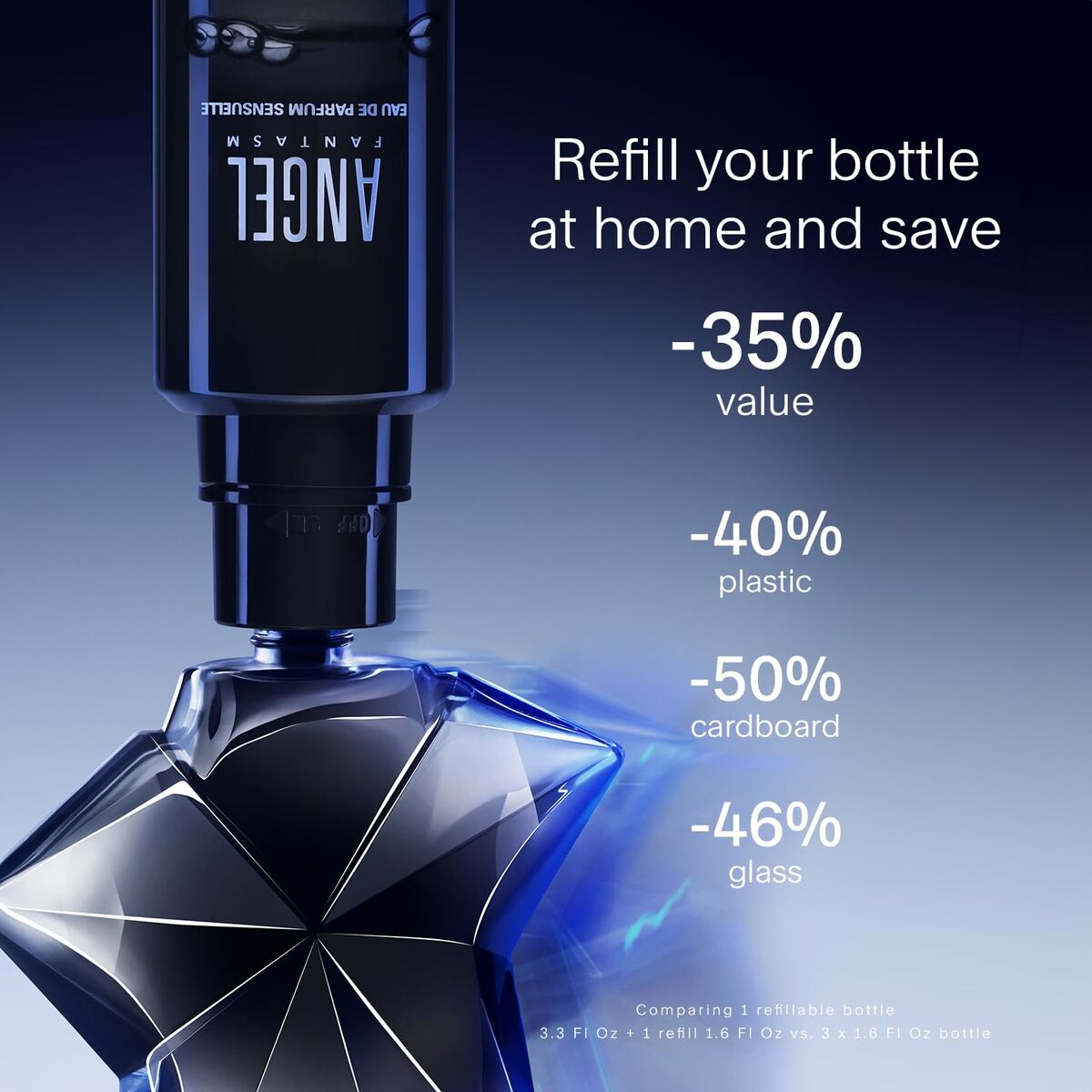 Parfum Femme Mugler ANGEL 50 ml