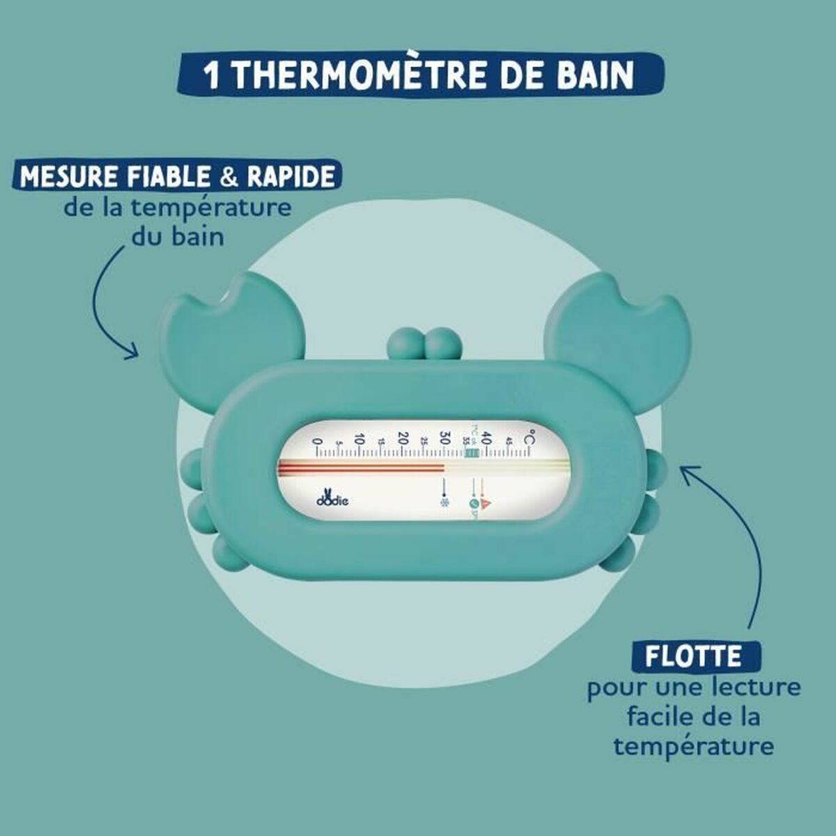 Malette de Secours Dodie Lo esencial