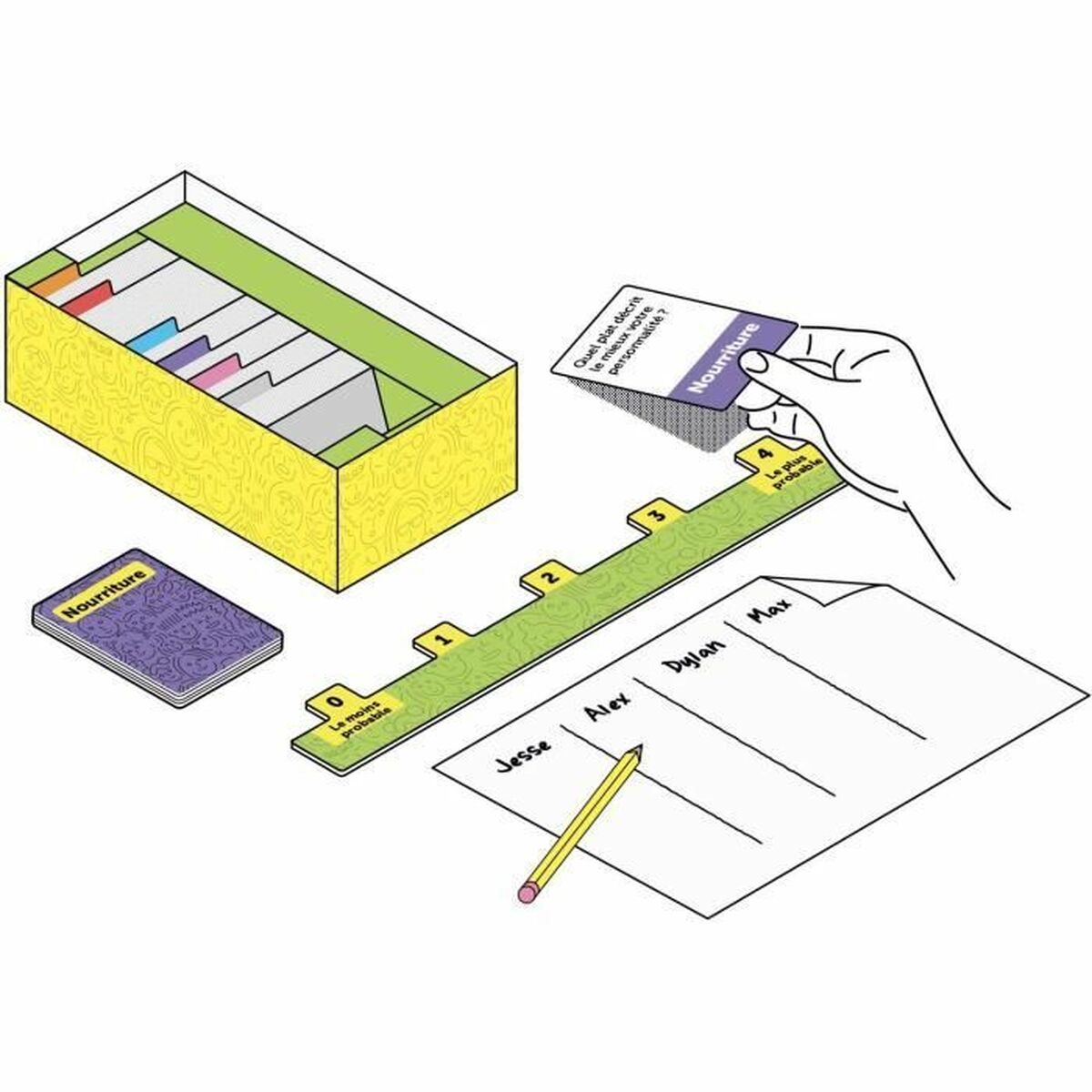 Jeu de société Megableu