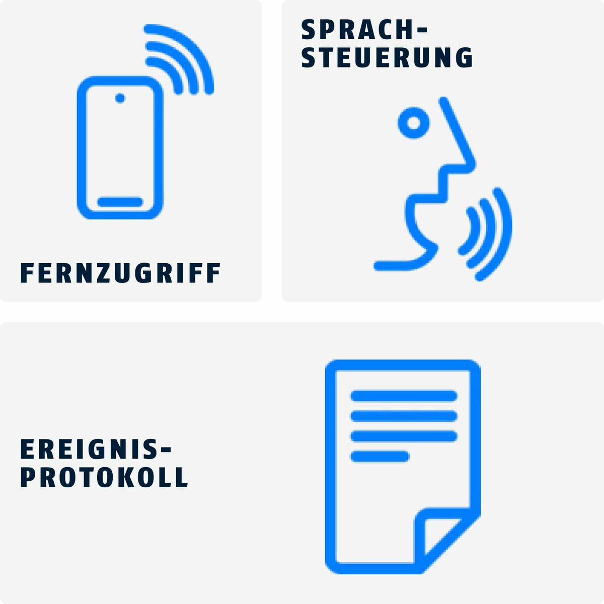 Point d'Accès ABUS Bridge One CFW4100BK Noir