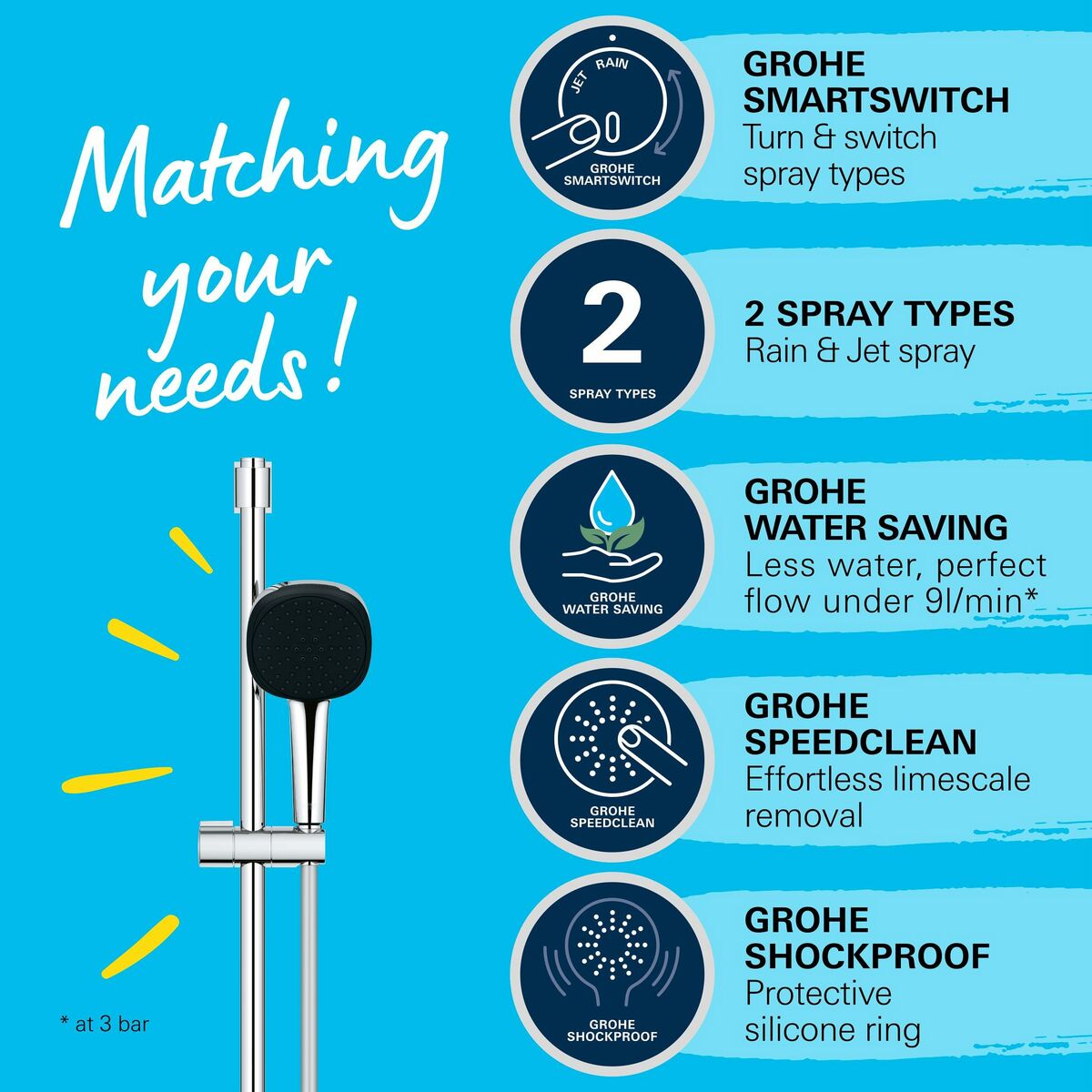 Colonne de douche Grohe Vitalio Comfort 110 26398001 Métal