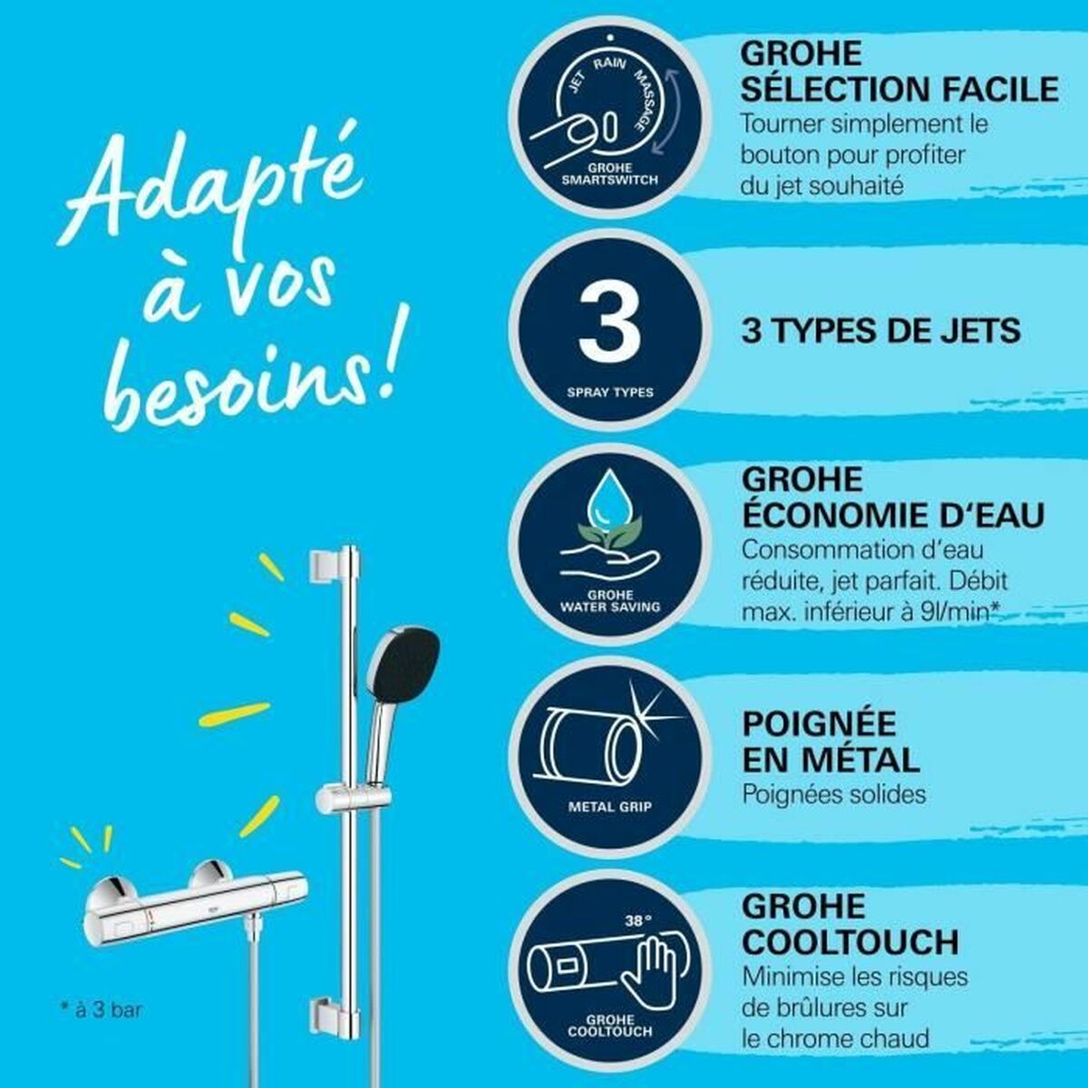 Colonne de douche Grohe Precision Trend Chrome Métal