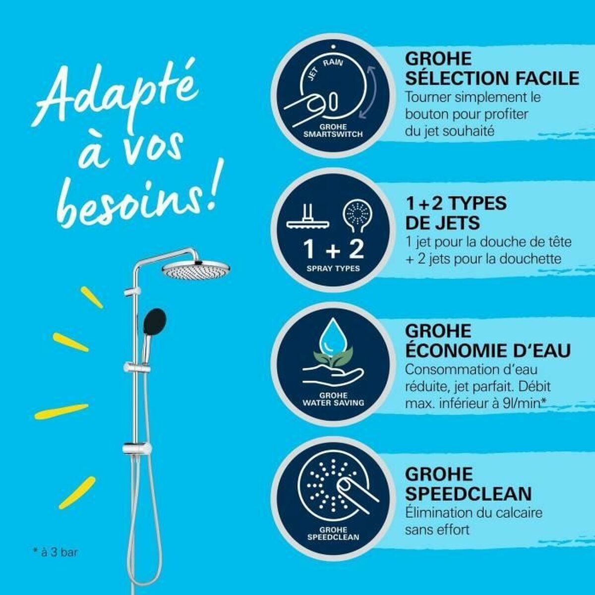 Colonne de douche Grohe Vitalio Start System 250 ABS