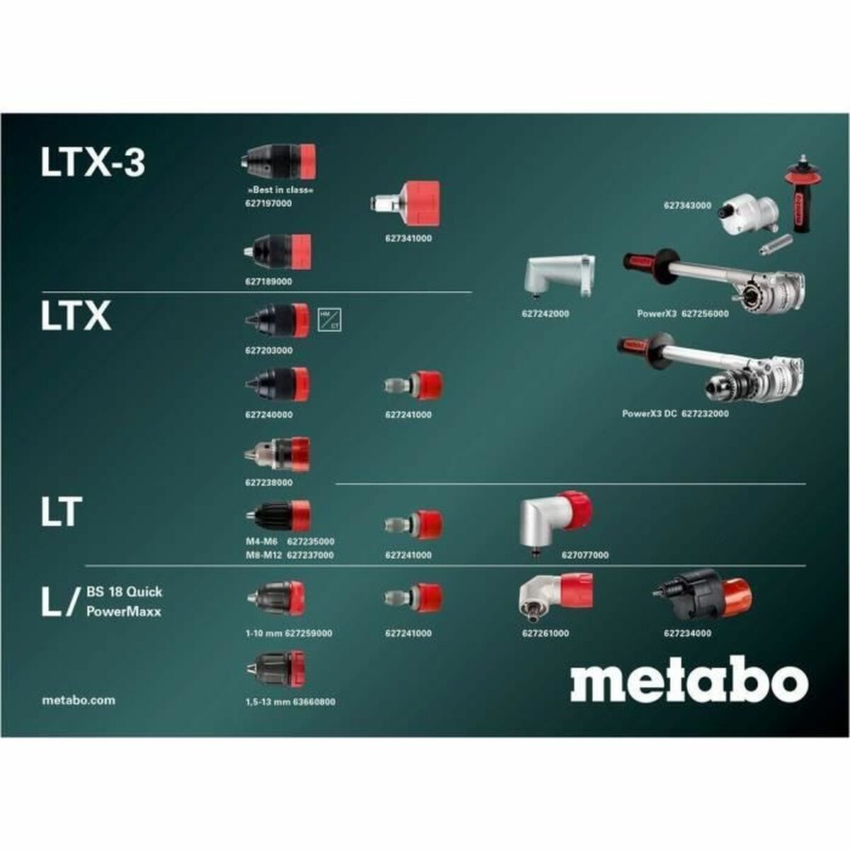 Tournevis électrique Metabo 900 W 34 Nm