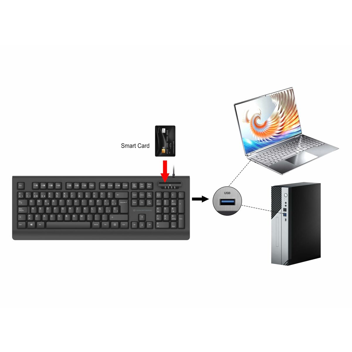 Clavier Conceptronic 120850307101 Noir Espagnol Qwerty