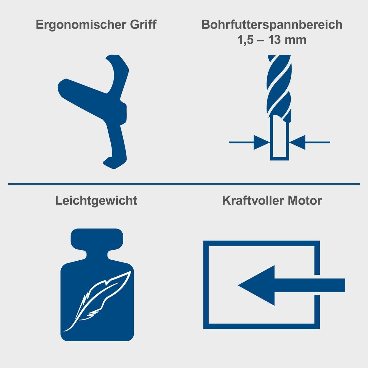 Perceuse colonne Scheppach 700 W