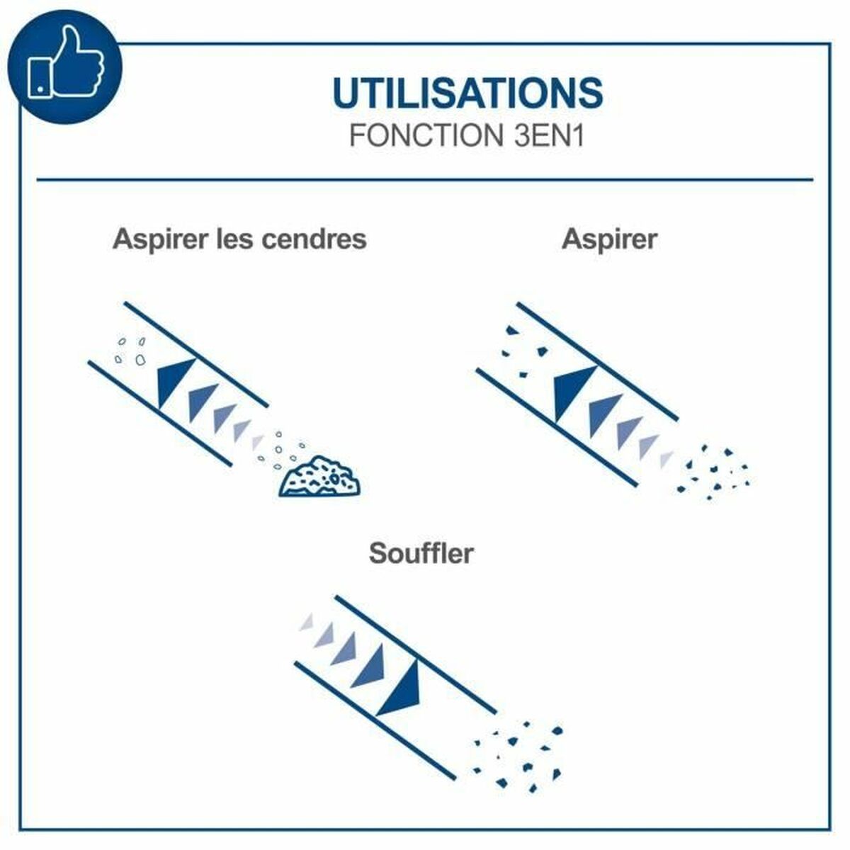 Aspirateur Scheppach 1300 W 20 L