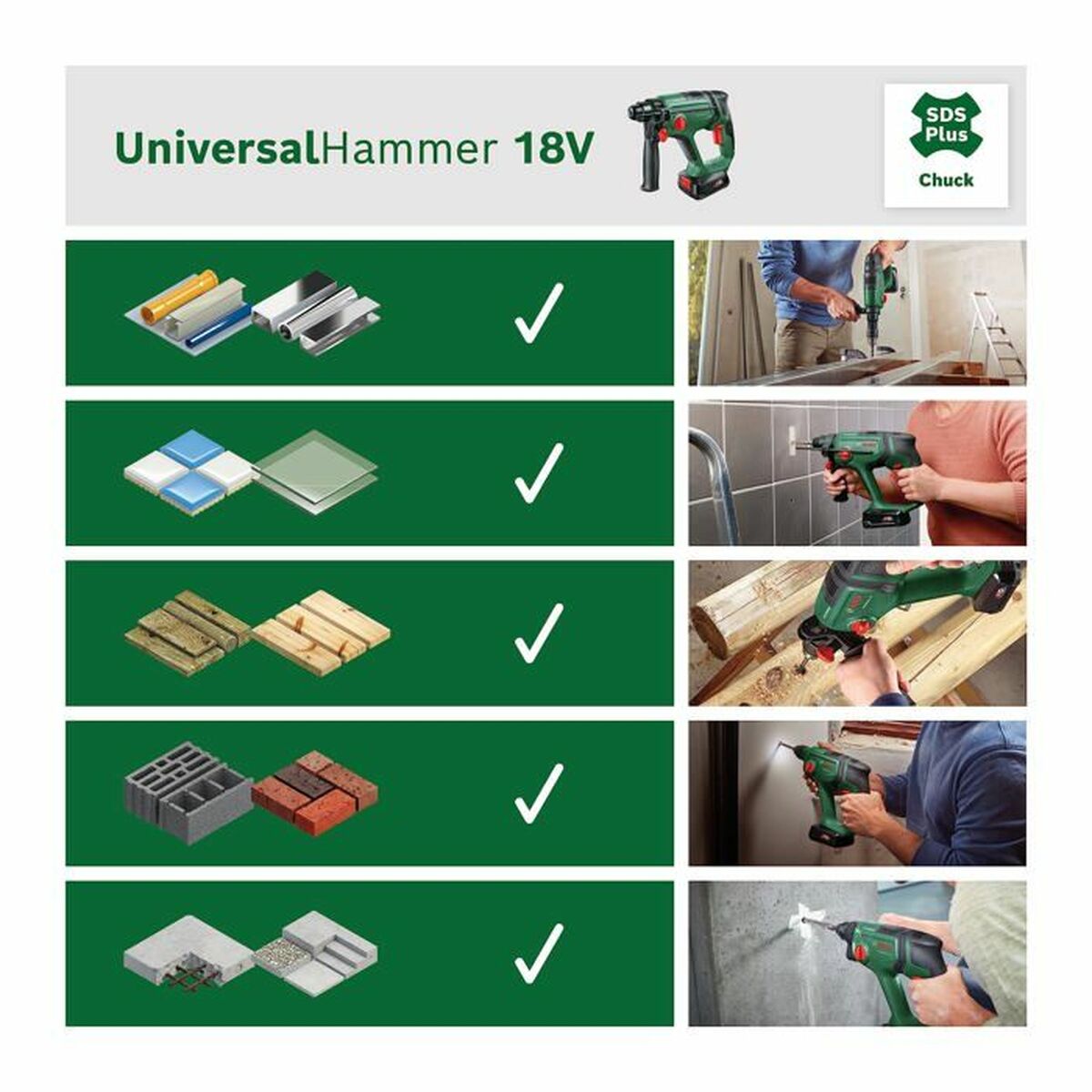 Perceuse à Percussion BOSCH UniversalHammer de 18 V