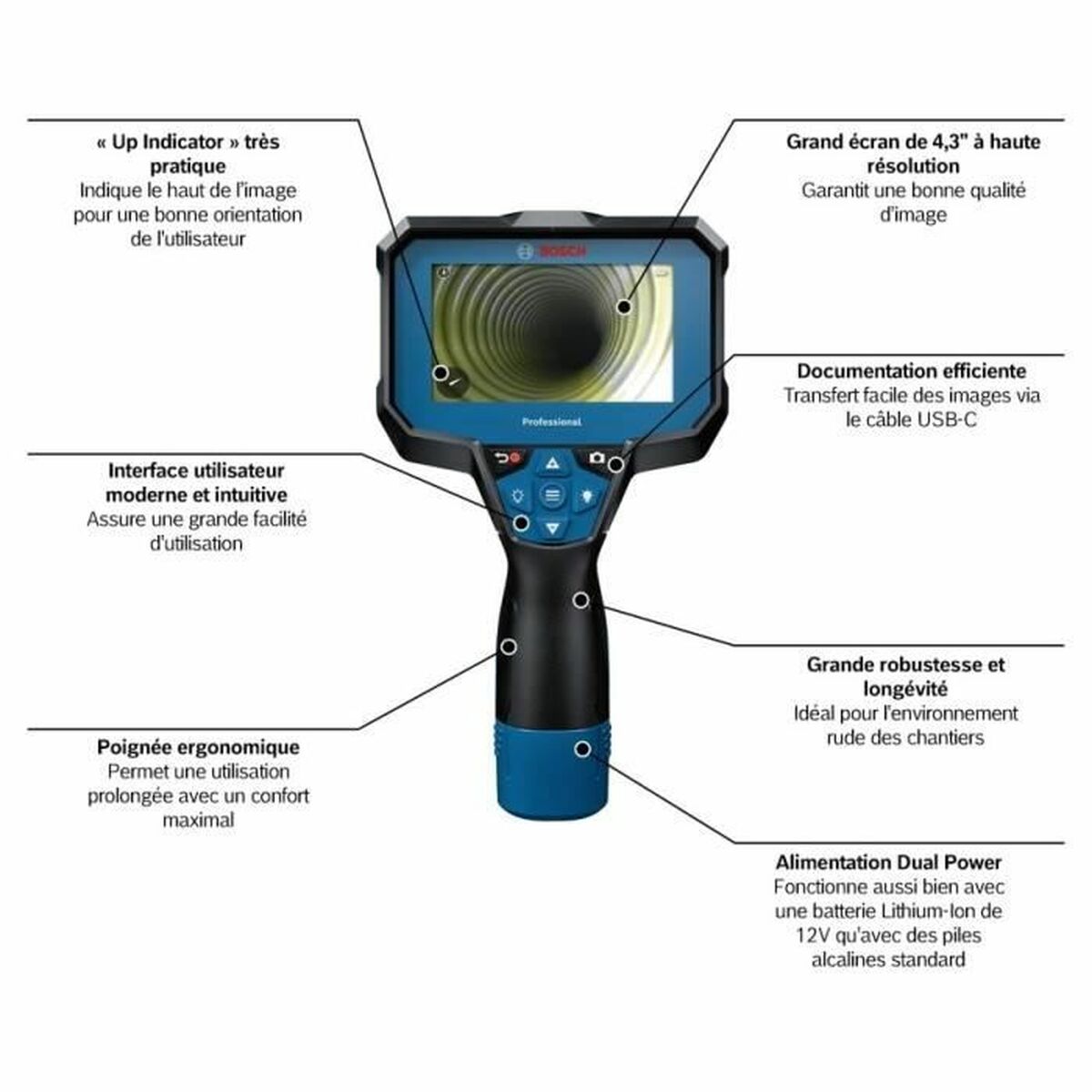 Appareil Photo Numérique BOSCH GIC 12V-4-23 C