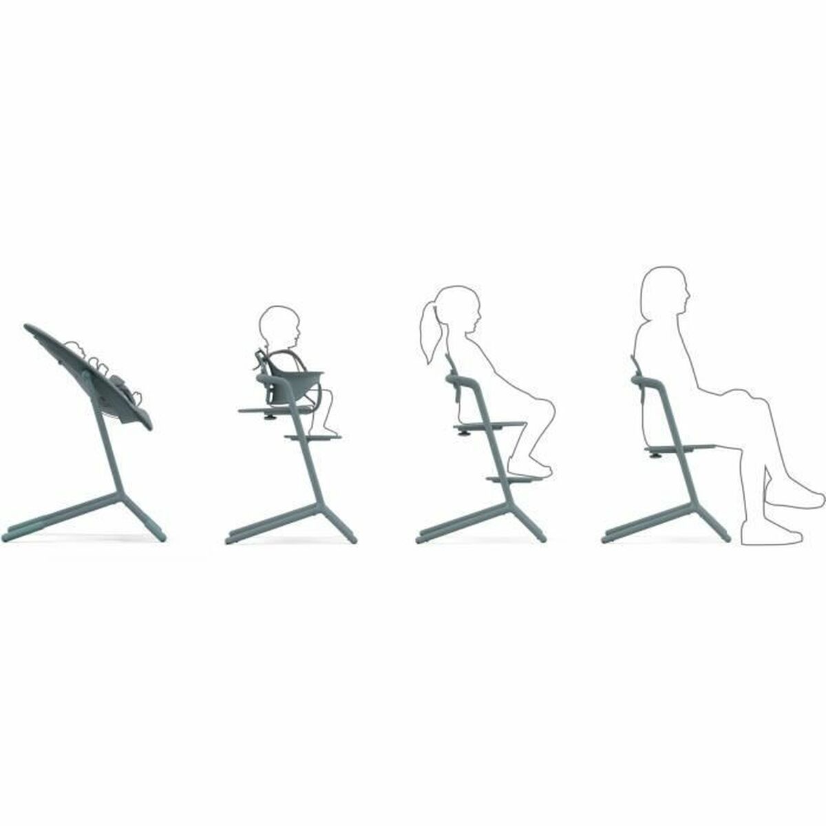 Chaise haute Cybex LEMO Bleu