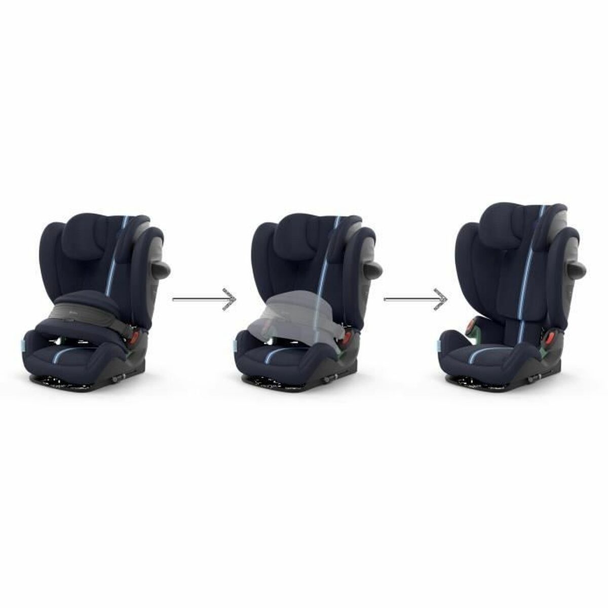 Siège de Voiture Cybex ECE R129/04 Blue marine