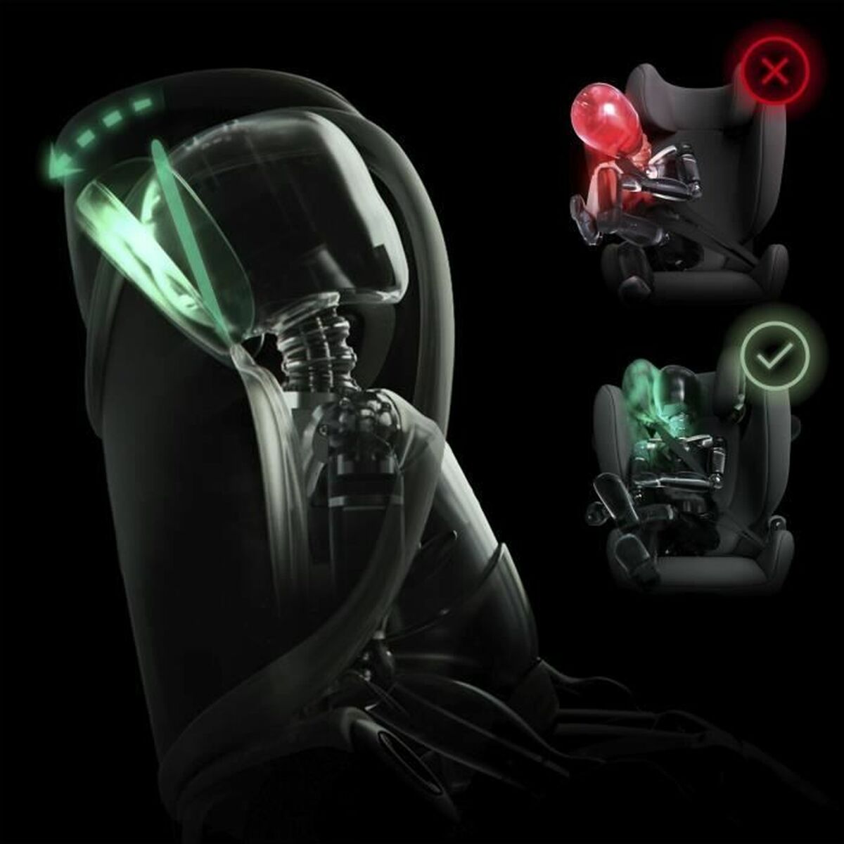 Siège de Voiture Cybex ECE R129/04 Noir