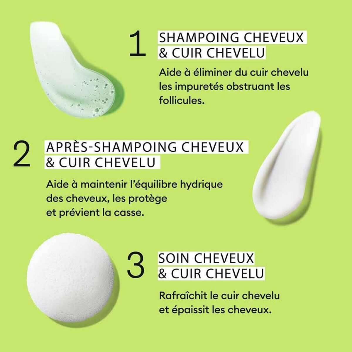 Shampooing et après-shampooing Nioxin