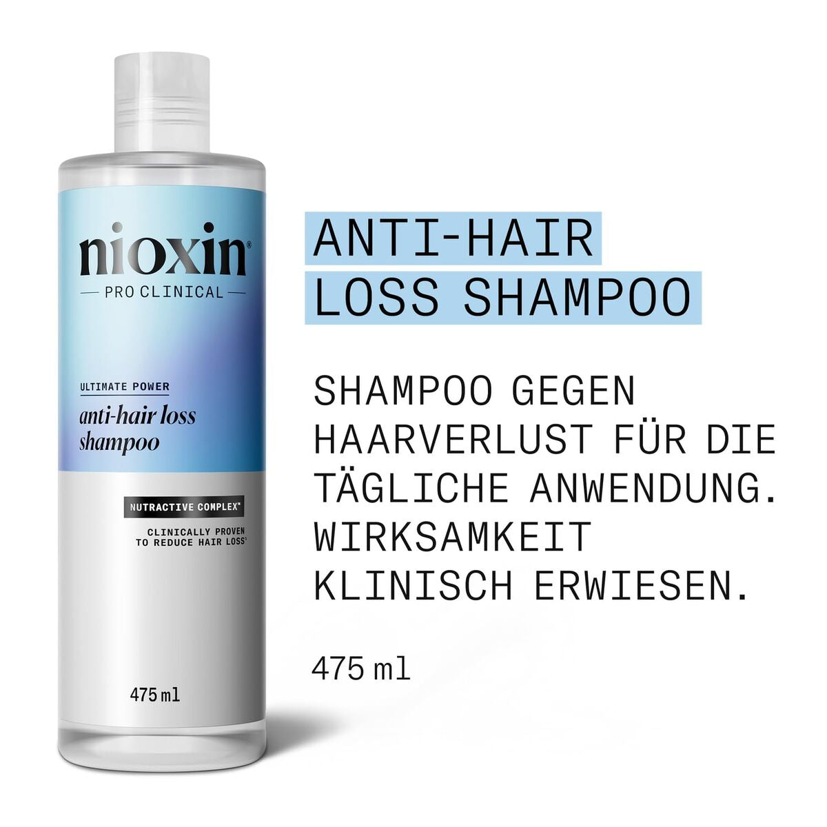 Shampooing antichute de cheveux Nioxin Anti-Hairloss 475 ml