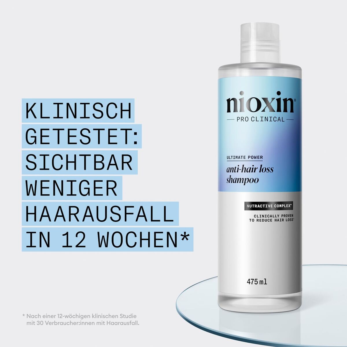 Shampooing antichute de cheveux Nioxin Anti-Hairloss 475 ml