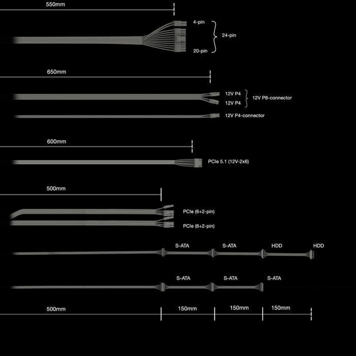 Bloc d’Alimentation Be Quiet! BP025EU ATX 650 W 80 Plus Gold