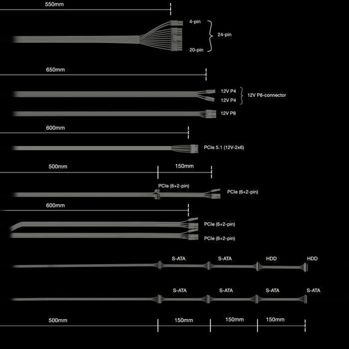 Bloc d’Alimentation Be Quiet! BP026EU ATX 750 W 80 Plus Gold