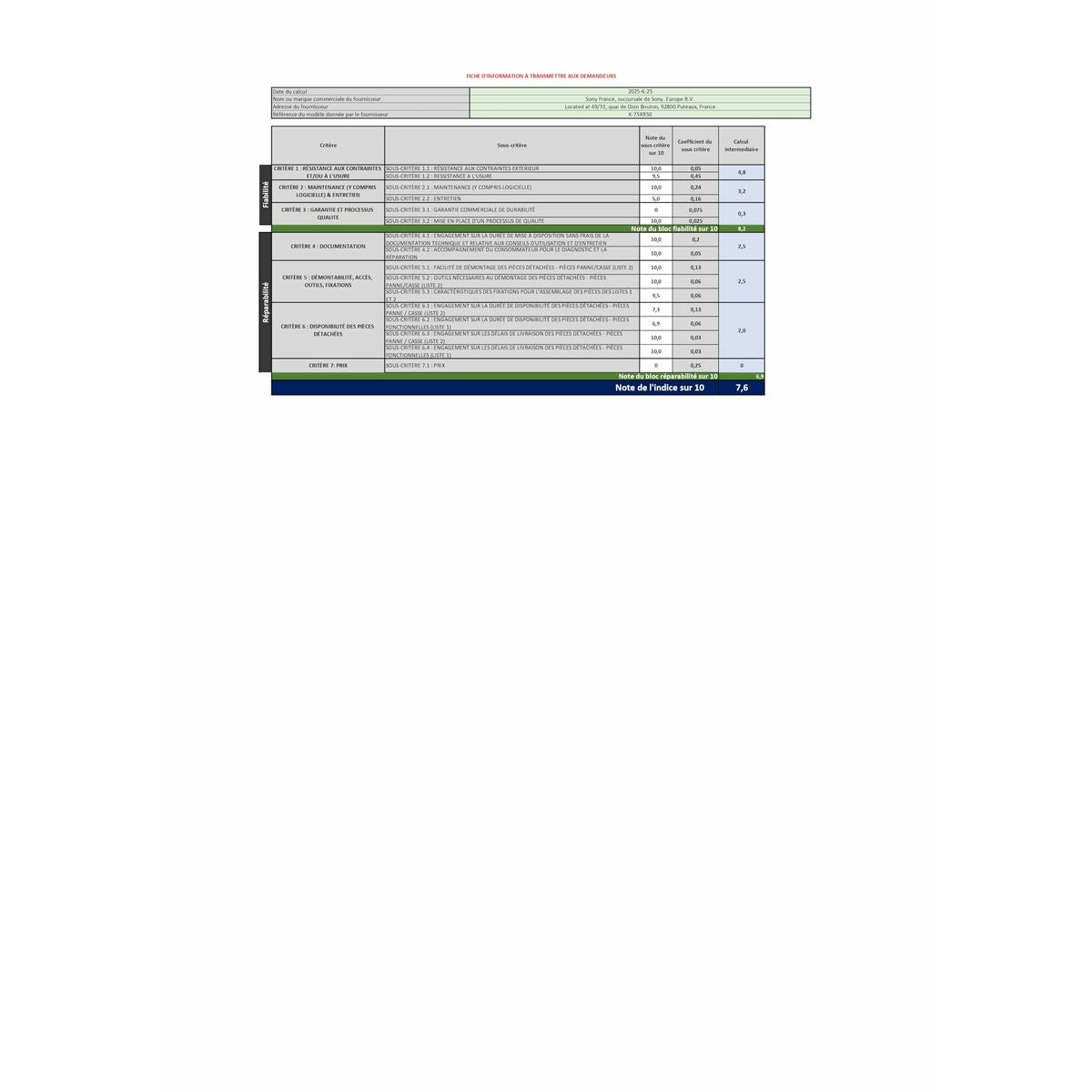 TV intelligente Sony X75XR55B    75