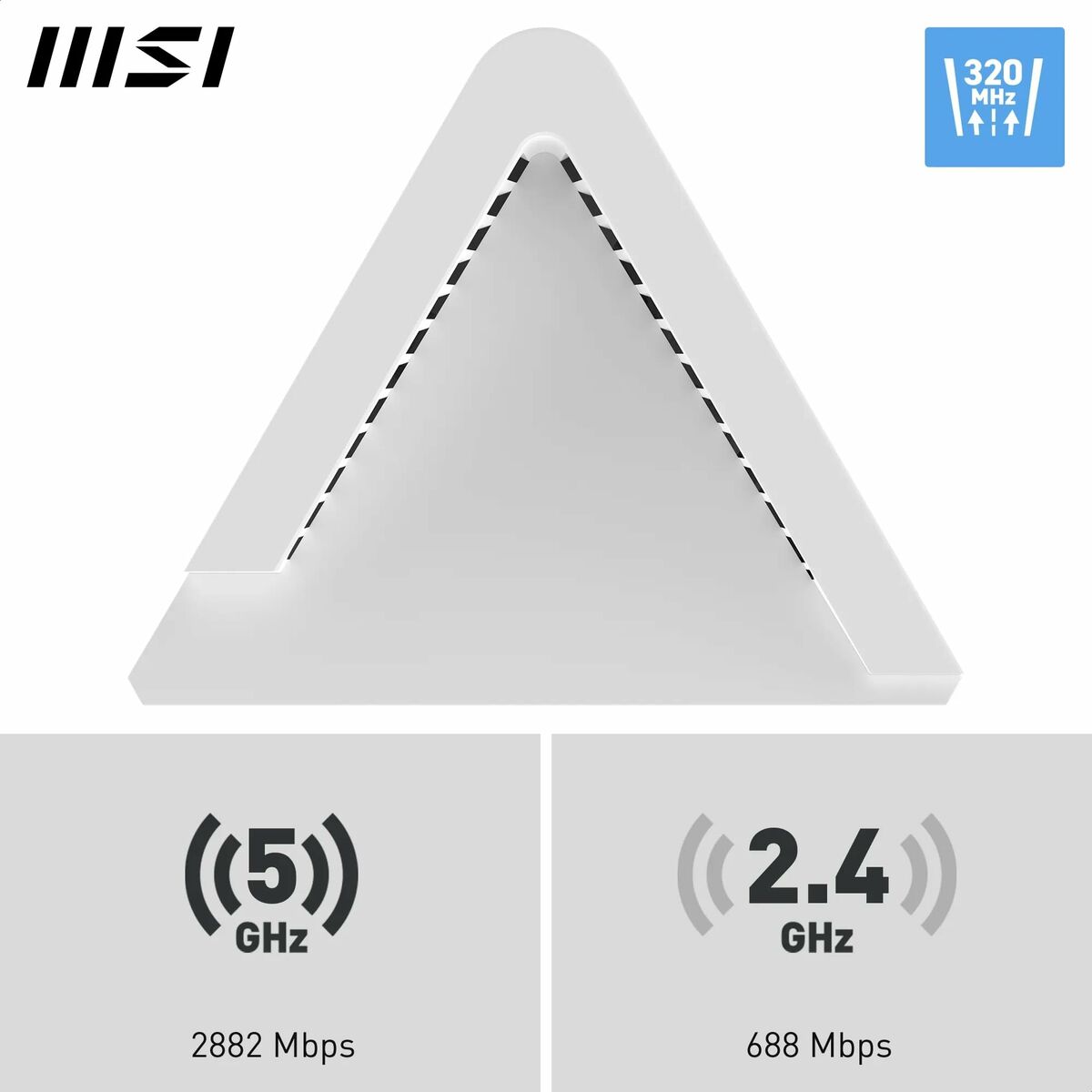 Router MSI 302-8ZD20EE-000 Blanc