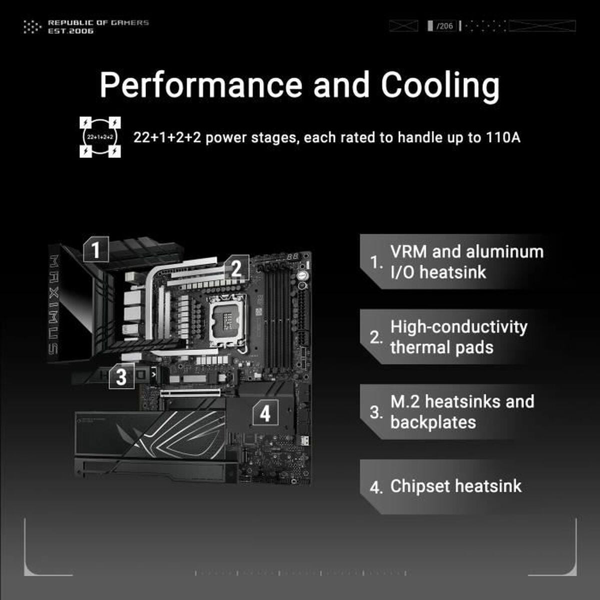 Carte Mère Asus MAXIMUS Z890 HERO LGA 1851