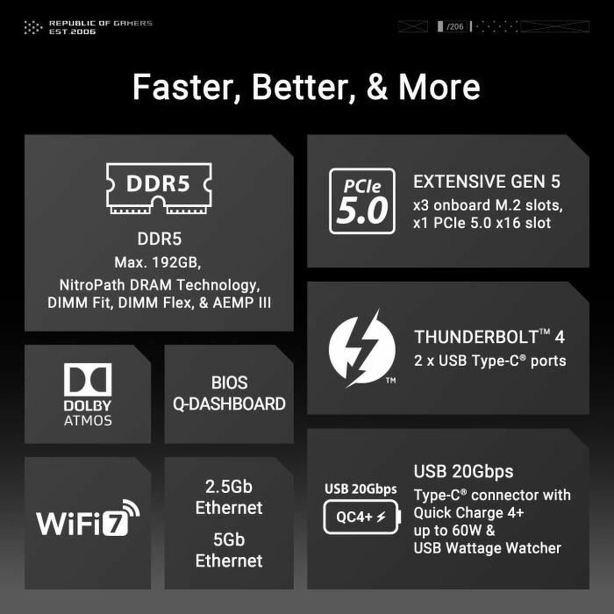 Carte Mère Asus MAXIMUS Z890 HERO LGA 1851