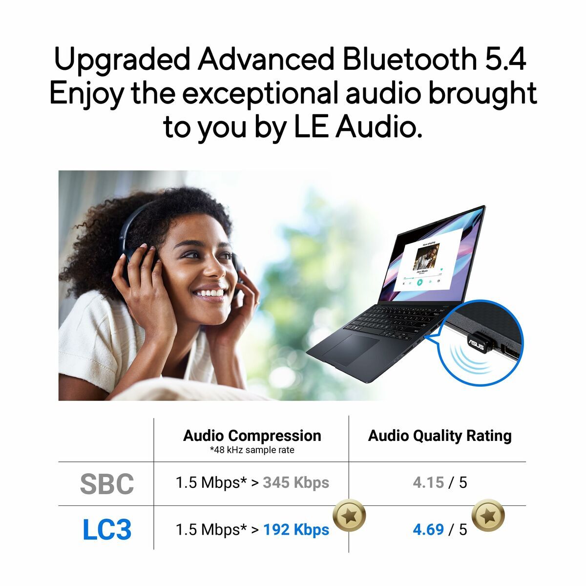 Adaptateur Bluetooth Asus USB-BT540