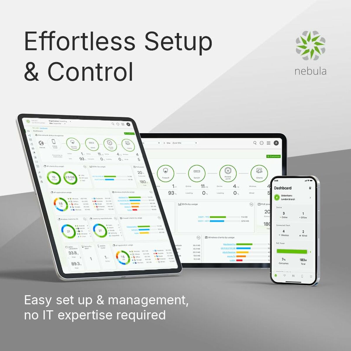 Câble Réseau Rigide UTP 6ème Catégorie ZyXEL NWA50BEPRO-EU0102F