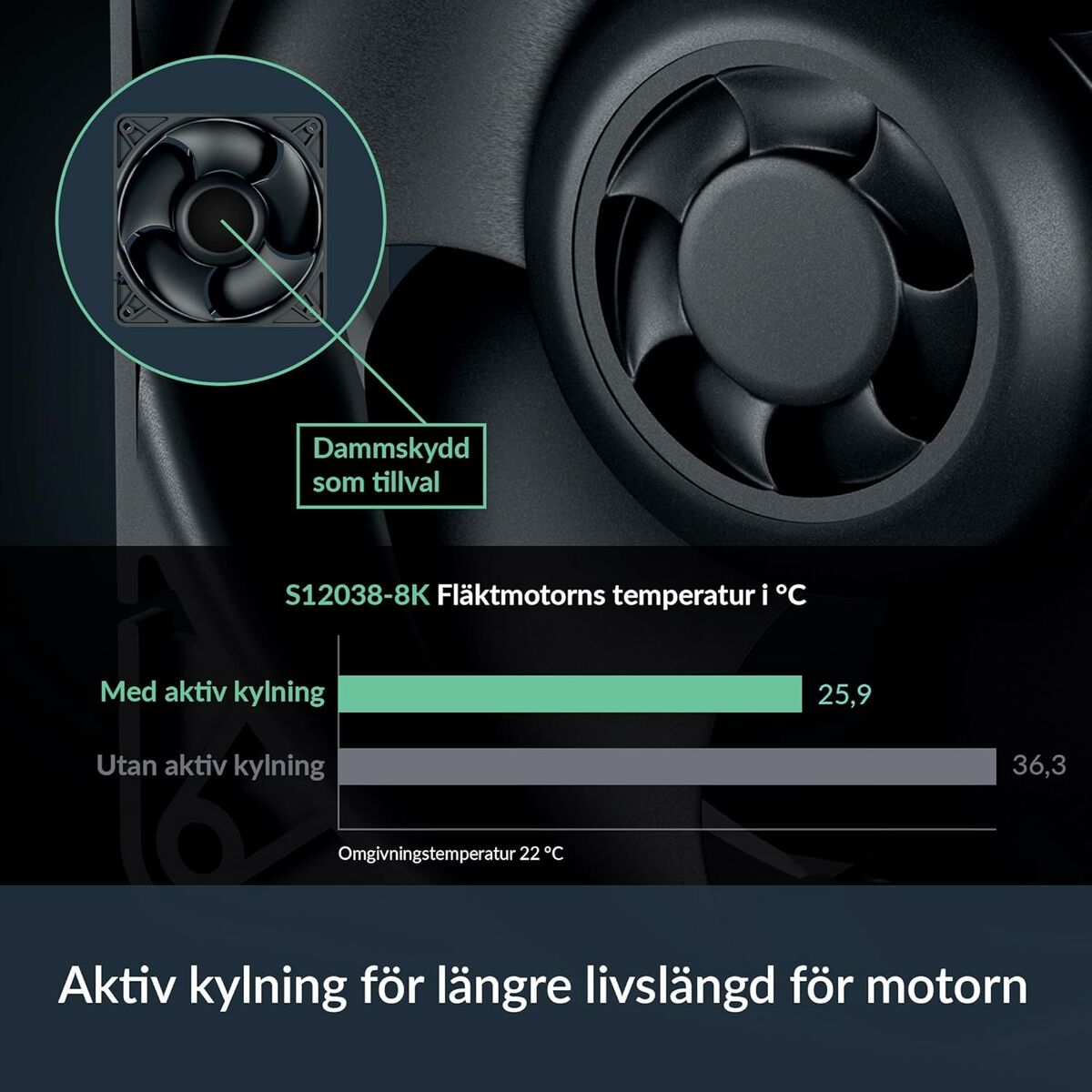 Ventilateur CPU Arctic ACFAN00302A