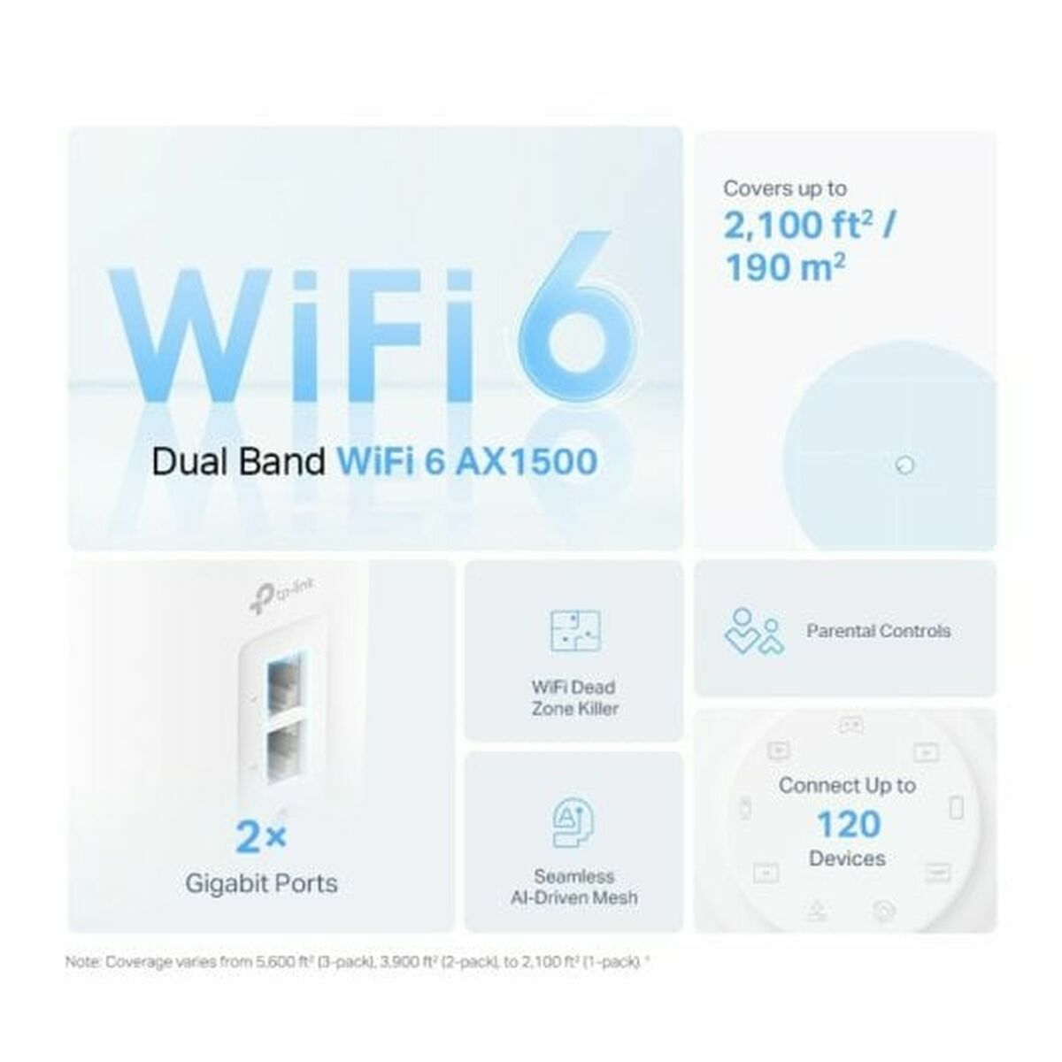 Répéteur Wifi + Routeur + Point d’Accès TP-Link DECO X10 3U