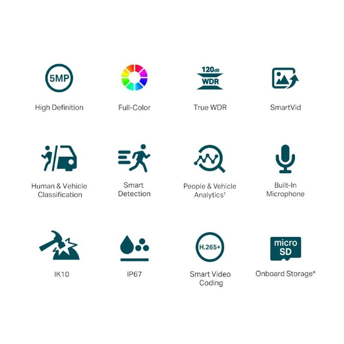 Camescope de surveillance TP-Link VIGI C250(4MM)