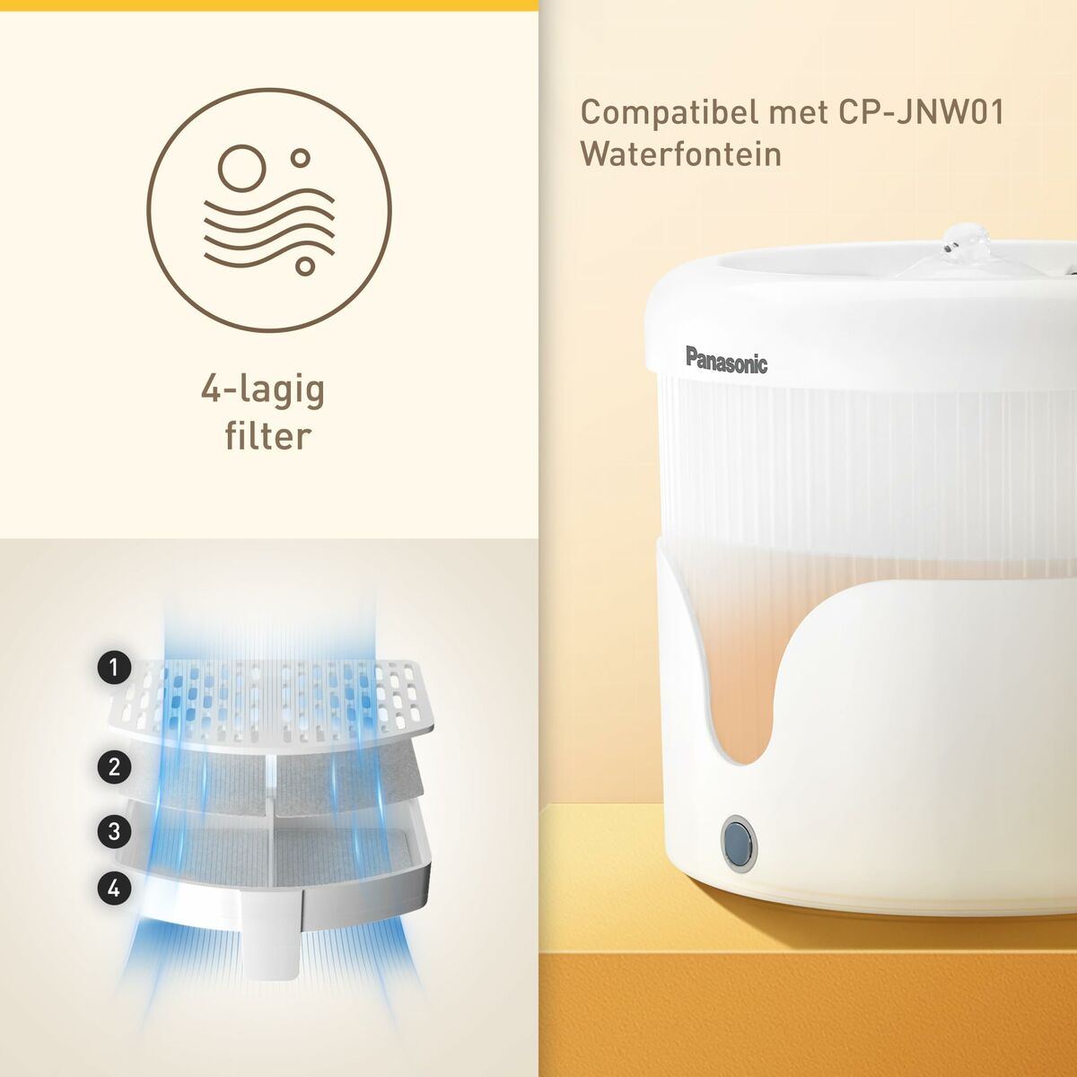 Fontaine pour Animaux de Compagnie Panasonic CP-JNFT1